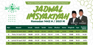 Download Jadwal Imsak 2021 Banyumas