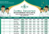 Link Download Jadwal Imsakiyah Cilacap Ramadhan 2025 M / 1446 H