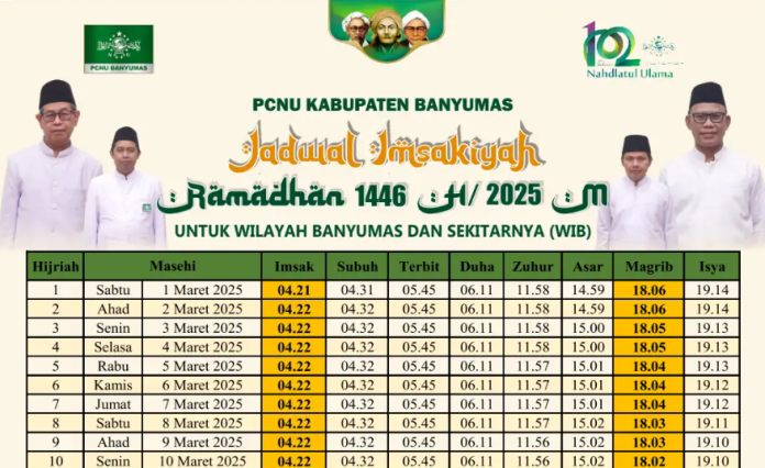 Link Download Jadwal Imsakiyah Ramadhan 1446 H / 2025 M Banyumas dan Sekitarnya