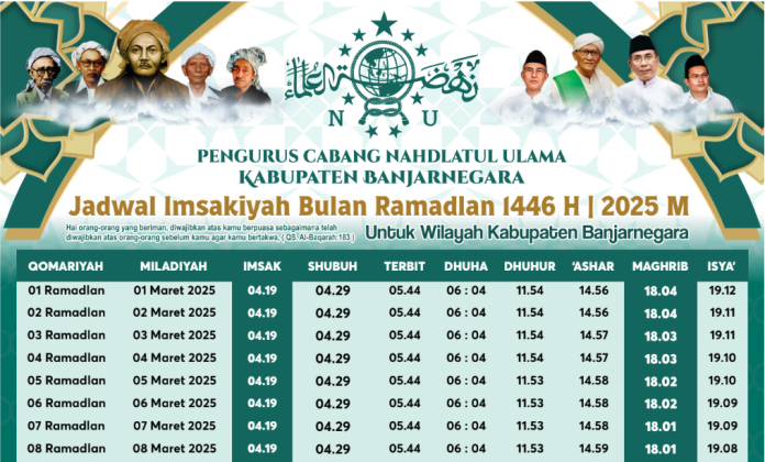 Link Download Jadwal Imsakiyah Banjarnegara Ramadhan 2025 M / 1446 H