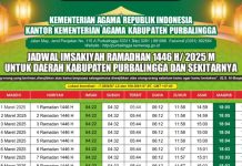 Link Download Jadwal Imsakiyah Ramadhan Purbalingga 2025 M / 1446 H