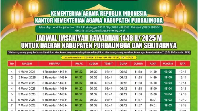 Link Download Jadwal Imsakiyah Ramadhan Purbalingga 2025 M / 1446 H