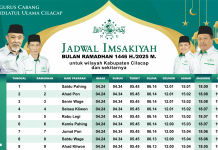 Jadwal Buka Puasa Ramadhan 2025 Cilacap dan Sekitarnya