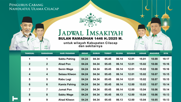 Jadwal Buka Puasa Ramadhan 2025 Cilacap dan Sekitarnya