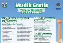 mudik gratis pemprov jakarta 2025