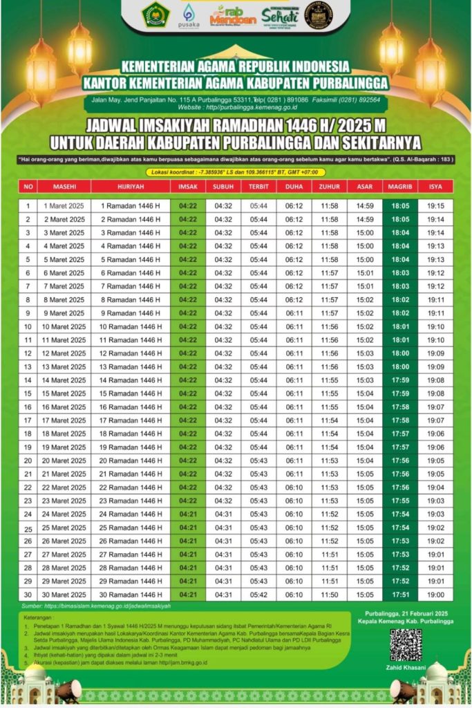 Jadwal Buka Puasa Ramadhan 2025 Purbalingga dan Sekitarnya