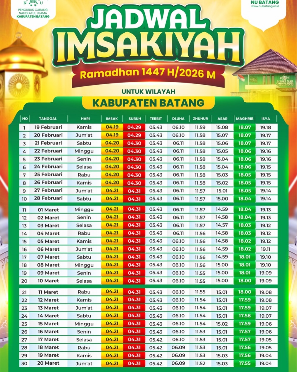 Jadwal Imsakiyah Ramadhan 1447 H/ 2026 M Wilayah Batang Download Jadwal Imsakiyah Ramadhan 1447 H/ 2026 M Wilayah Batang