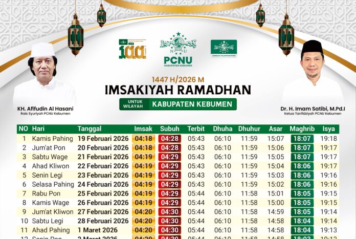 JADWAL IMSAKIYAH 2026 Kebumen Jadwal Imsakiyah Ramadhan 1447 H / 2026 M Wilayah Kebumen dan Sekitarnya