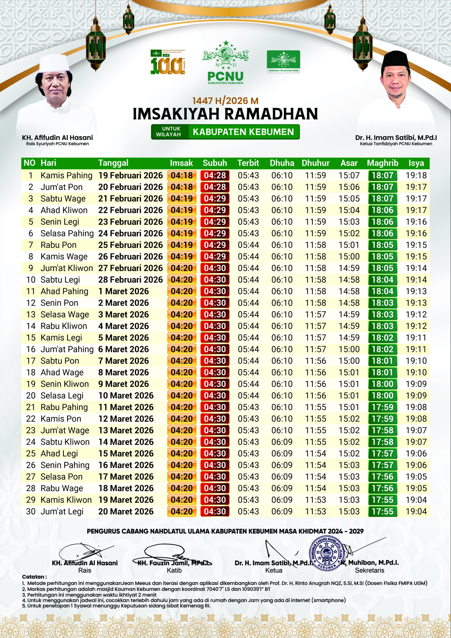 Jadwal Imsakiyah Ramadhan 1447 H / 2026 M Wilayah Kebumen dan Sekitarnya Jadwal Imsakiyah Ramadhan 1447 H / 2026 M Wilayah Kebumen dan Sekitarnya