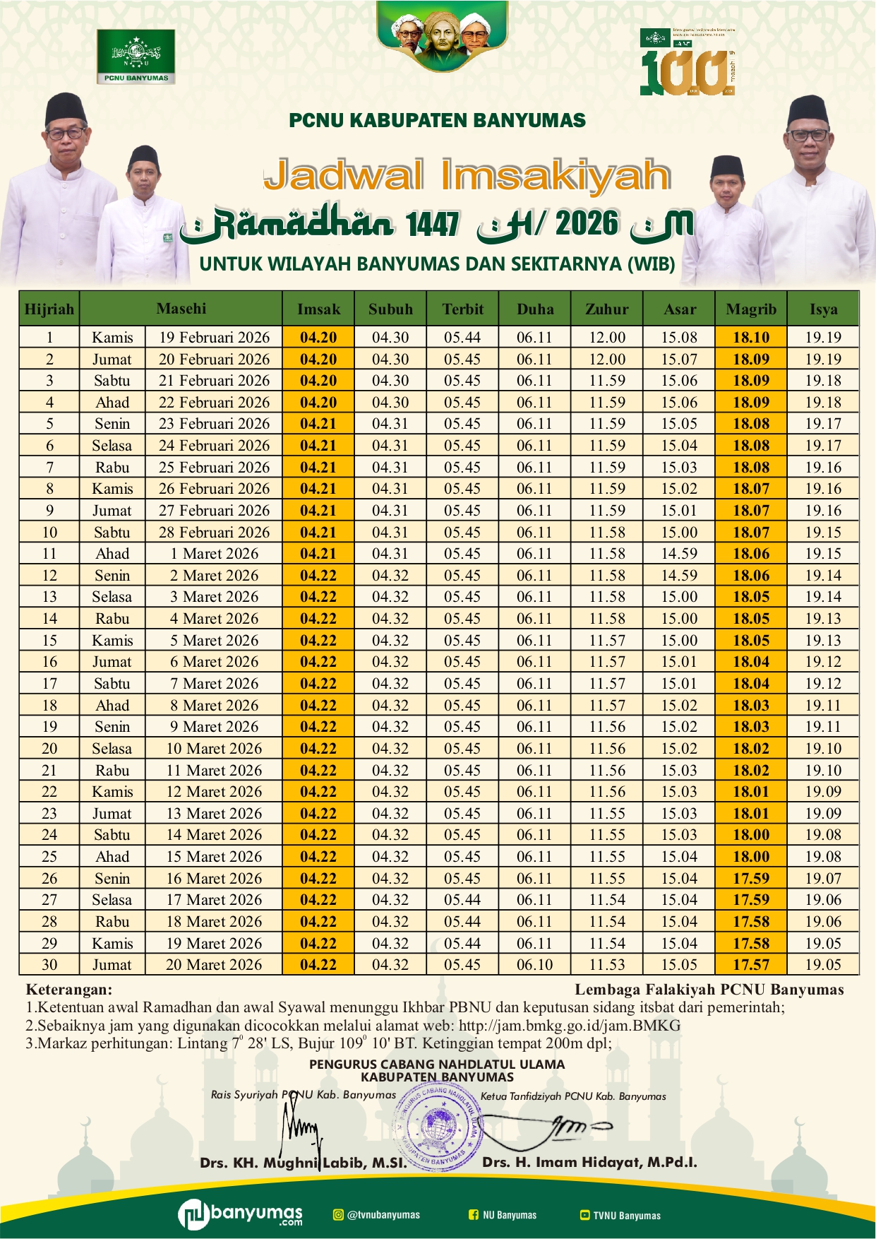 Jadwal Imsakiyah Ramadhan 1447 H / 2026 M Wilayah Purwokerto Banyumas dan Sekitarnya