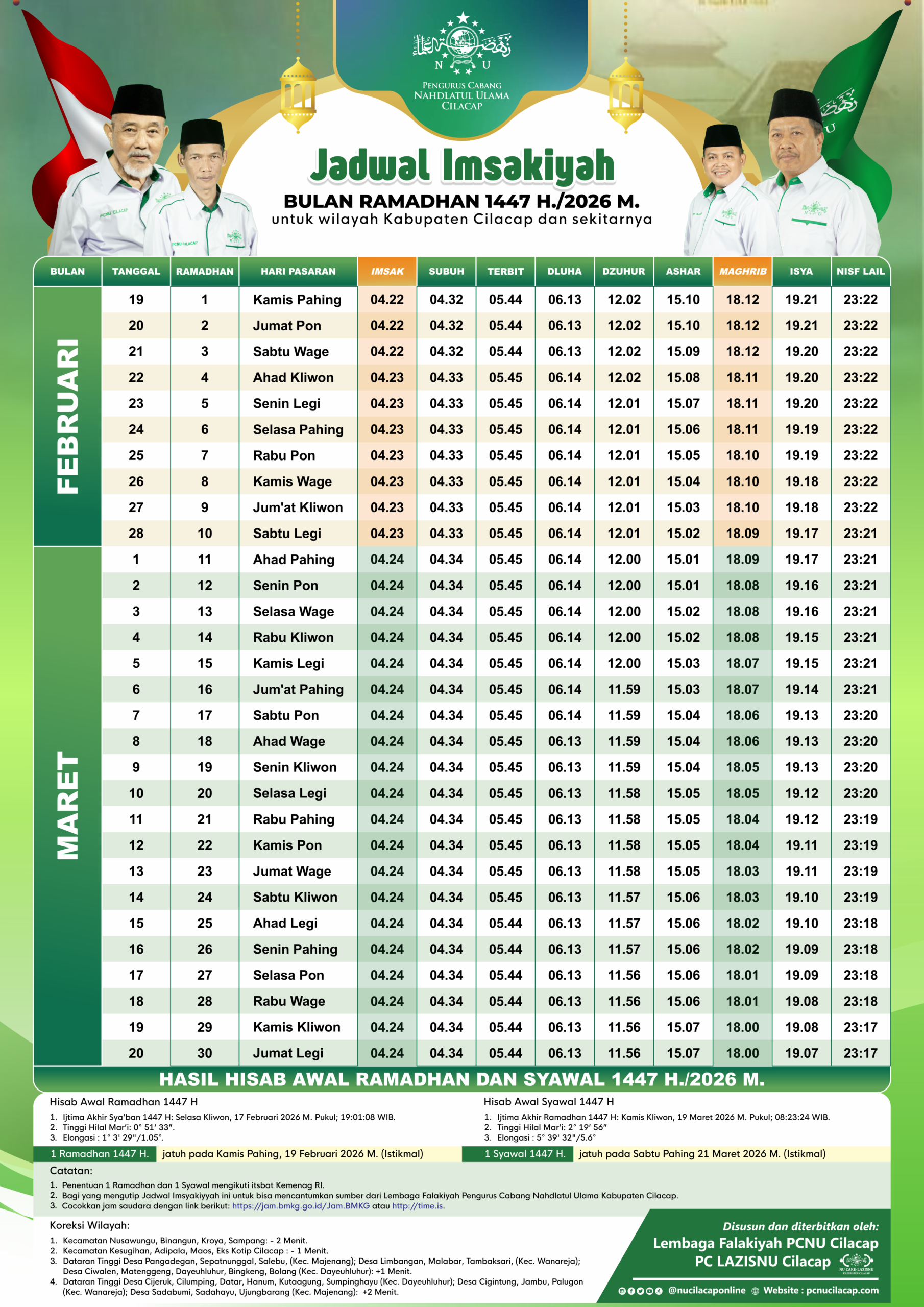 Jadwal Imsakiyah Ramadhan 1447 H/ 2026 M wilayah Cilacap Jadwal Imsakiyah Ramadhan 1447 H/ 2026 M wilayah Cilacap