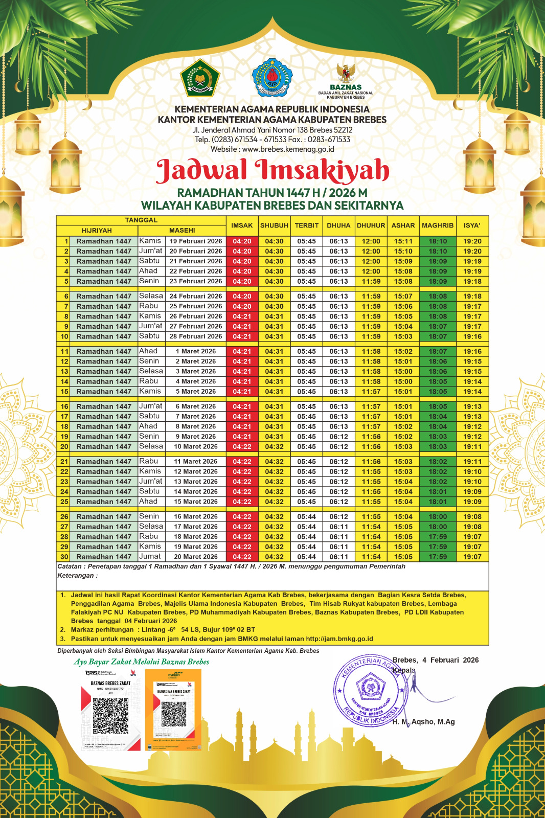 Jadwal Imsakiyah Ramadhan 1447 H/ 2026 M Wilayah Brebes Lengkap Jadwal Imsakiyah Ramadhan 1447 H/ 2026 M wilayah Brebes