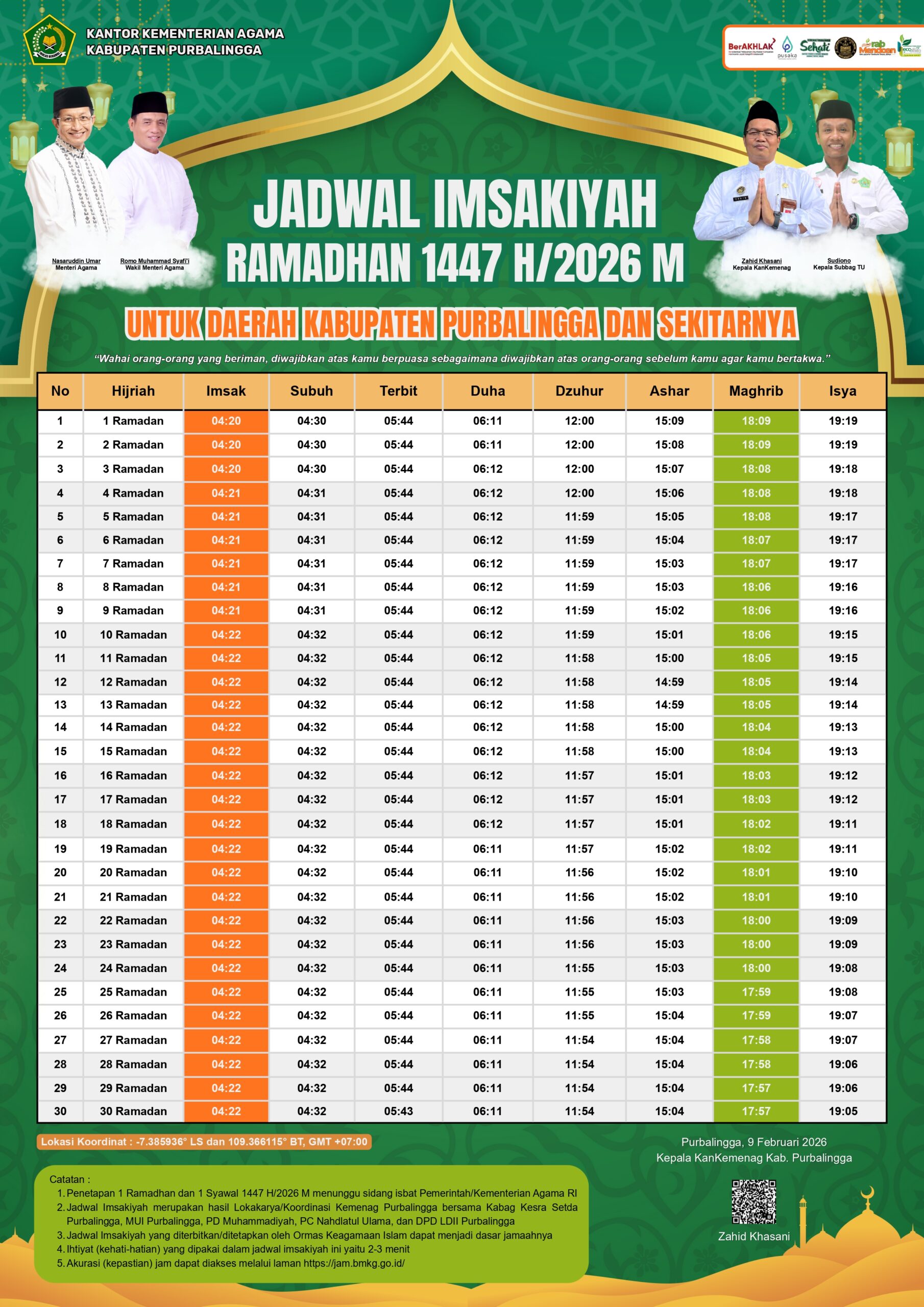 Jadwal Imsakiyah Ramadhan 1447 H / 2026 M Wilayah Purbalingga