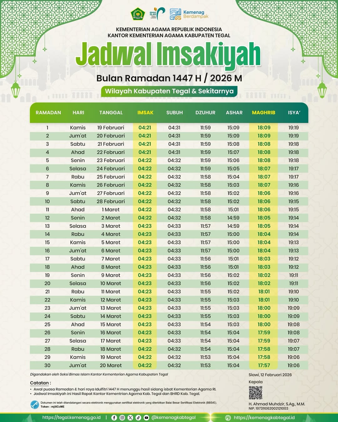 Jadwal Imsakiyah Ramadhan 1447 H / 2026 M Wilayah Tegal dan Sekitarnya Jadwal Imsakiyah Ramadhan 1447 H / 2026 M Wilayah Tegal dan Sekitarnya