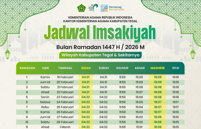 Screenshot 2026-02-19 042454 Jadwal Imsakiyah Ramadhan 1447 H / 2026 M Wilayah Tegal dan Sekitarnya