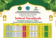 Jadwal Imsakiyah Ramadhan 1447 H/ 2026 M Wilayah Brebes Lengkap Jadwal Imsakiyah Ramadhan 1447 H/ 2026 M wilayah Brebes
