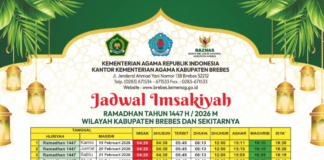 Jadwal Imsakiyah Ramadhan 1447 H/ 2026 M wilayah Brebes