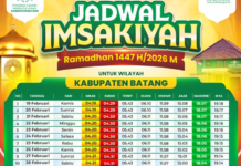Jadwal Imsakiyah Ramadhan 1447 H/ 2026 M Wilayah Batang Download Jadwal Imsakiyah Ramadhan 1447 H/ 2026 M Wilayah Batang