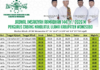 Jadwal Imsakiyah Ramadhan 1447 H/ 2026 M Wilayah Wonosobo