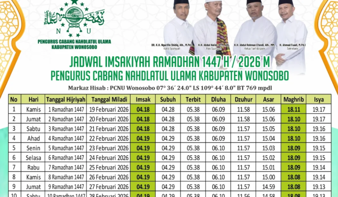Jadwal Imsakiyah Ramadhan 1447 H/ 2026 M Wilayah Wonosobo