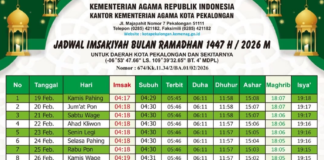 Jadwal Imsakiyah Ramadhan 1447 H/ 2026 M Wilayah Pekalongan