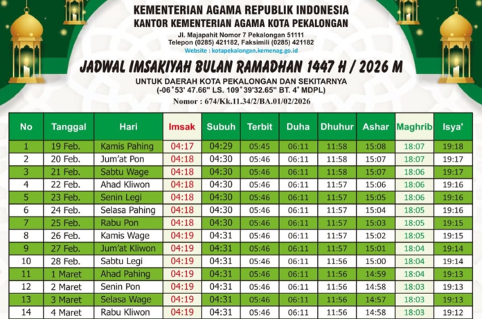 Screenshot 2026-02-19 212625 Jadwal Imsakiyah Ramadhan 1447 H/ 2026 M Wilayah Pekalongan