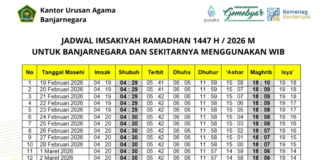 Jadwal Imsakiyah Ramadhan 1447 H / 2026 M Wilayah Banjarnegara