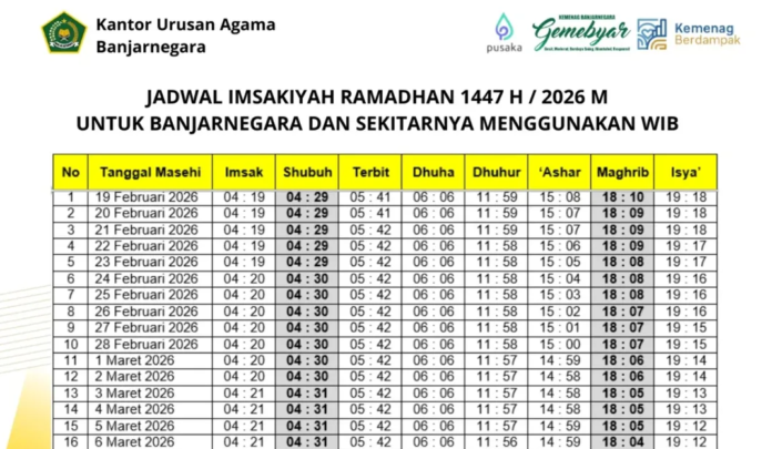 Jadwal Imsakiyah Ramadhan 1447 H / 2026 M Wilayah Banjarnegara