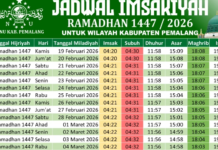 Jadwal Imsakiyah Ramadhan 1447 H / 2026 M Wilayah Pemalang