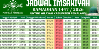 Jadwal Imsakiyah Ramadhan 1447 H / 2026 M Wilayah Pemalang