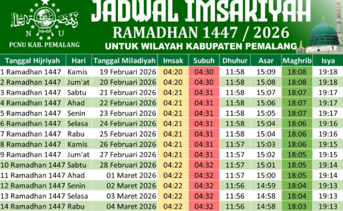 jadwal imask pemalang Jadwal Imsakiyah Ramadhan 1447 H / 2026 M Wilayah Pemalang