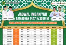 Jadwal Imsakiyah Ramadhan 1447 H / 2026 M Wilayah Purbalingga
