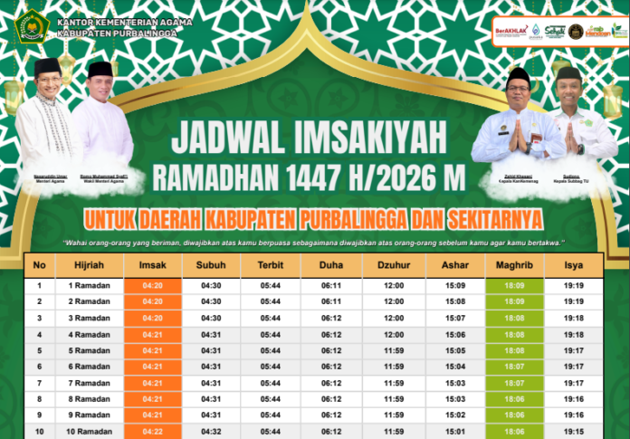 Jadwal Imsakiyah Ramadhan 1447 H / 2026 M Wilayah Purbalingga