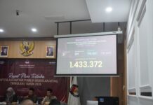 50 Persen Lebih Data Pemilih di Banyumas Didominasi Millenial dan Gen-Z