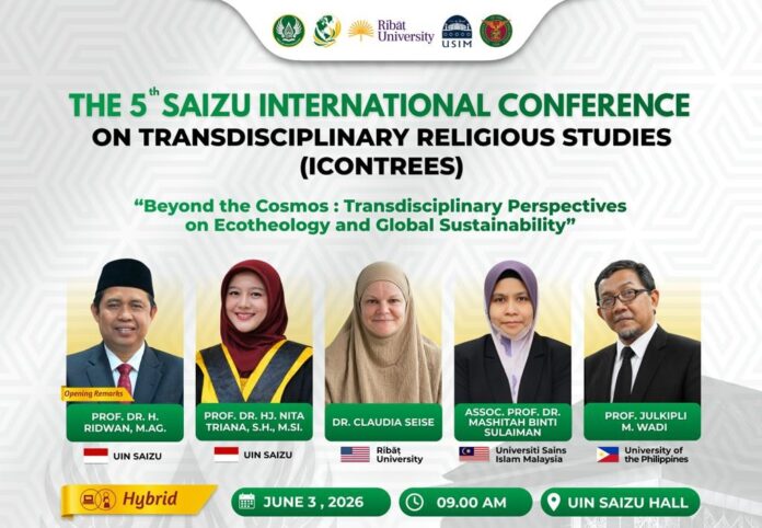 UIN saizu