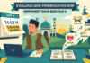 Khutbah Jumat: Sambut Tahun Baru dengan Evaluasi dan Peningkatan Diri Khutbah Jumat: Sambut Tahun Baru dengan Evaluasi dan Peningkatan Diri