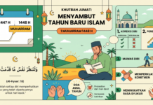Khutbah Jumat: Menyambut Tahun Baru Islam 1 Muharram 1448 H