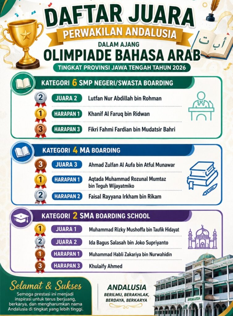 Makin Istimewa! Andalusia Kebasen Juara Umum Olimpiade Bahasa Arab Jawa Tengah 2026 WhatsApp Image 2026 08 31 at 21.18.29 - NU Online Banyumas